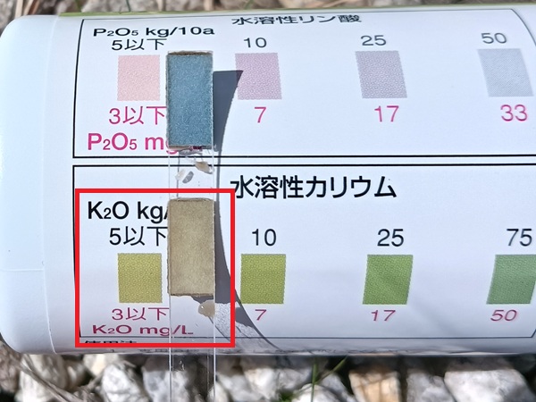 水溶性カリウム 結果