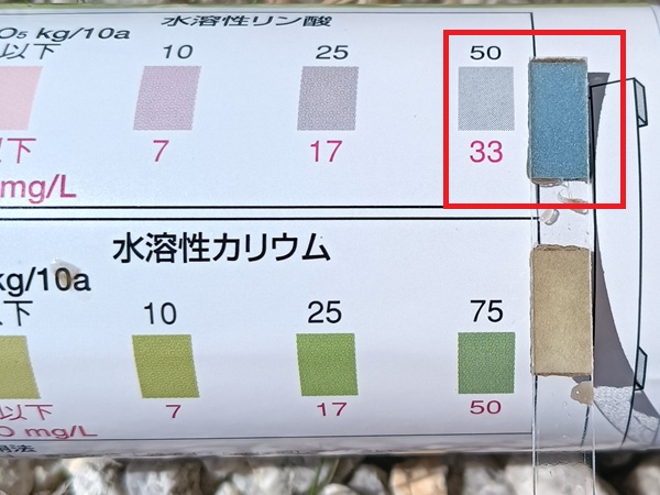 水溶性リン酸 結果